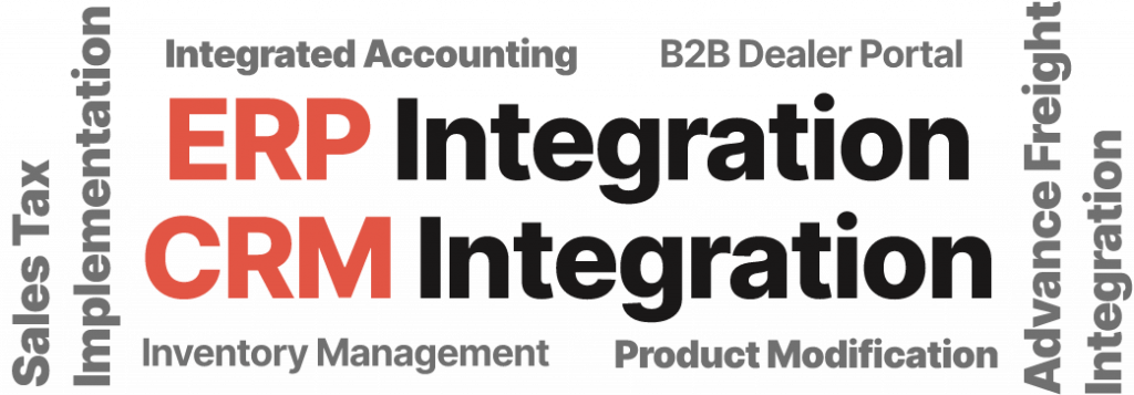 ERP & CRM Integration