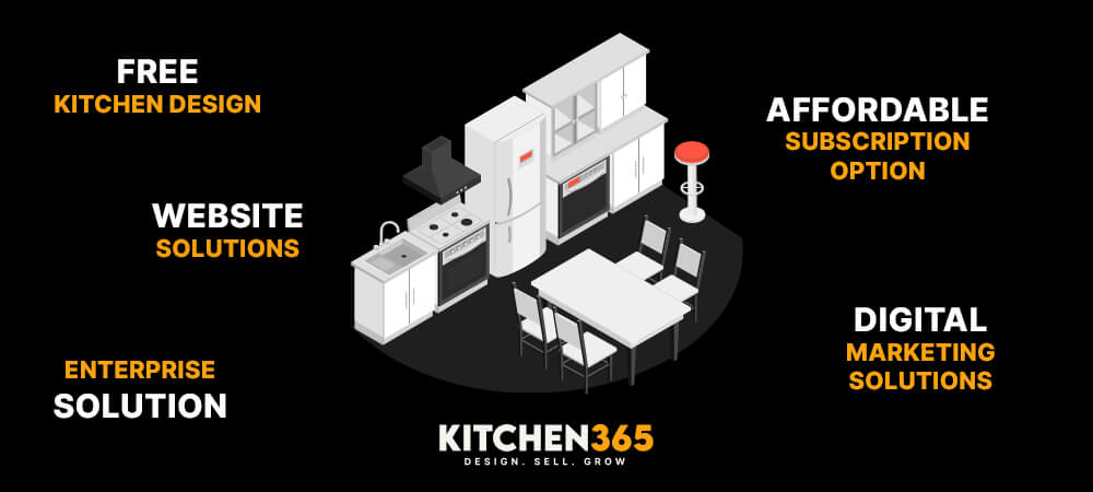 Why Partner with Kitchen 365?
