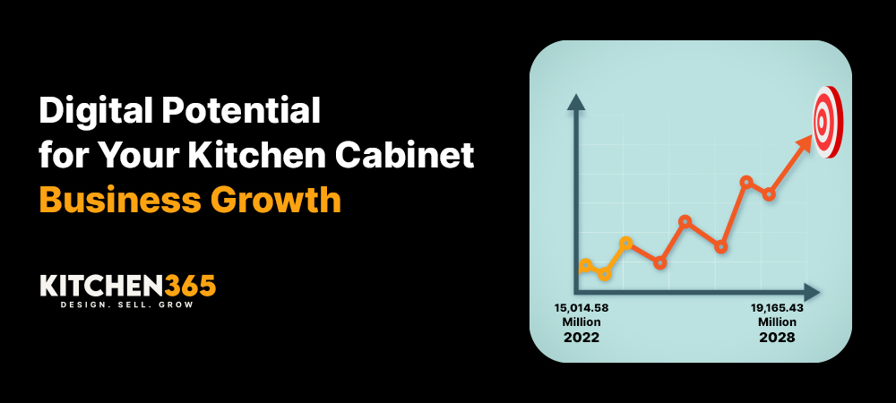 Grow Your Kitchen & Bath Cabinet Business Digitally
